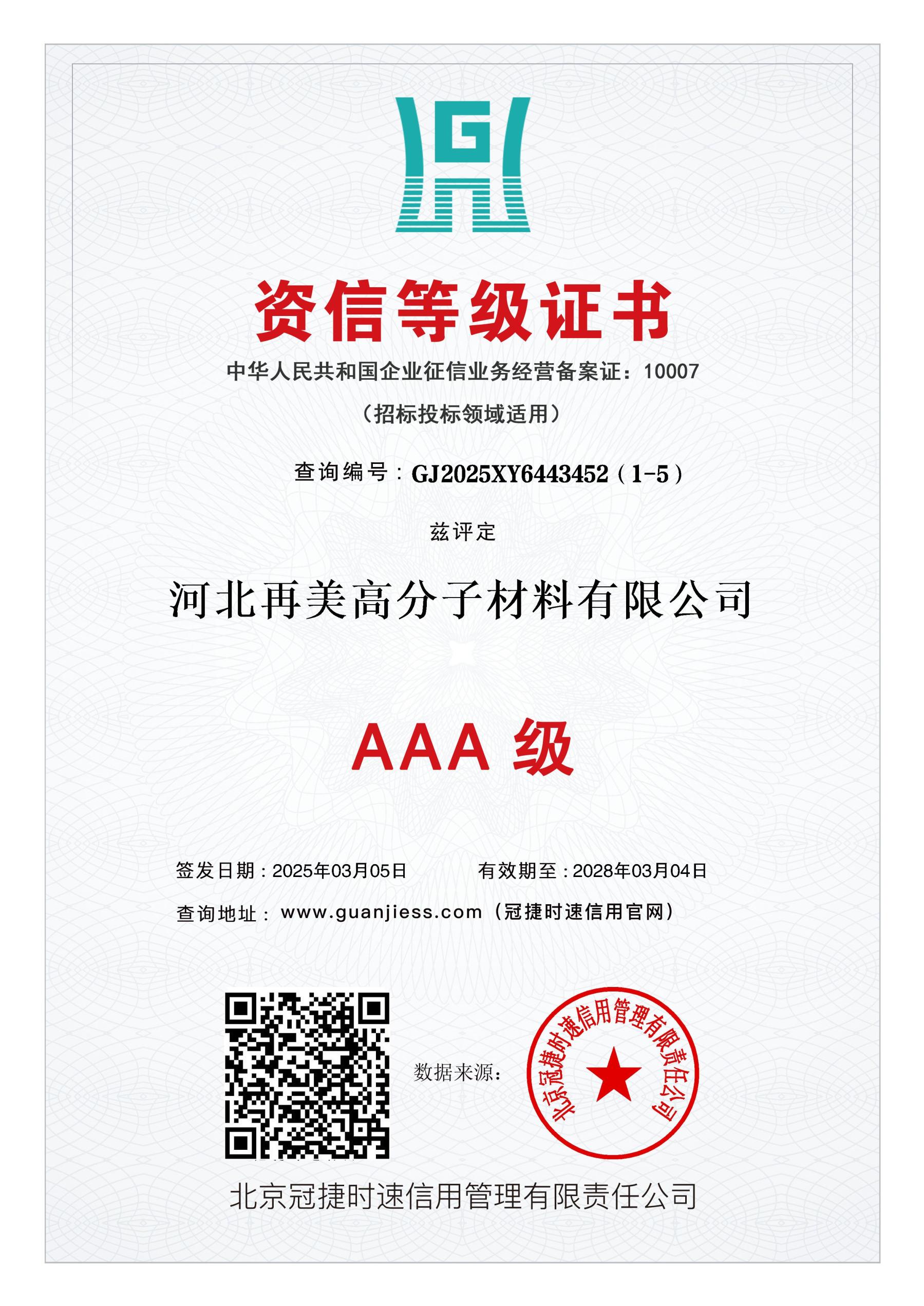 AAA Credit-Rated