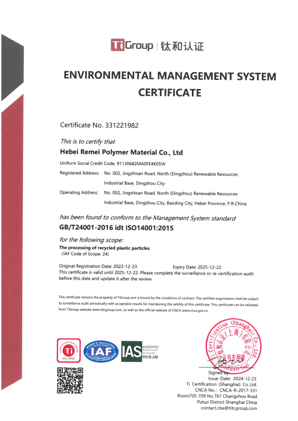 Certification of Management System
