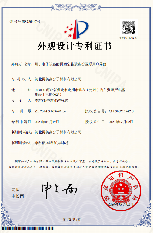 Remei Patent certificate