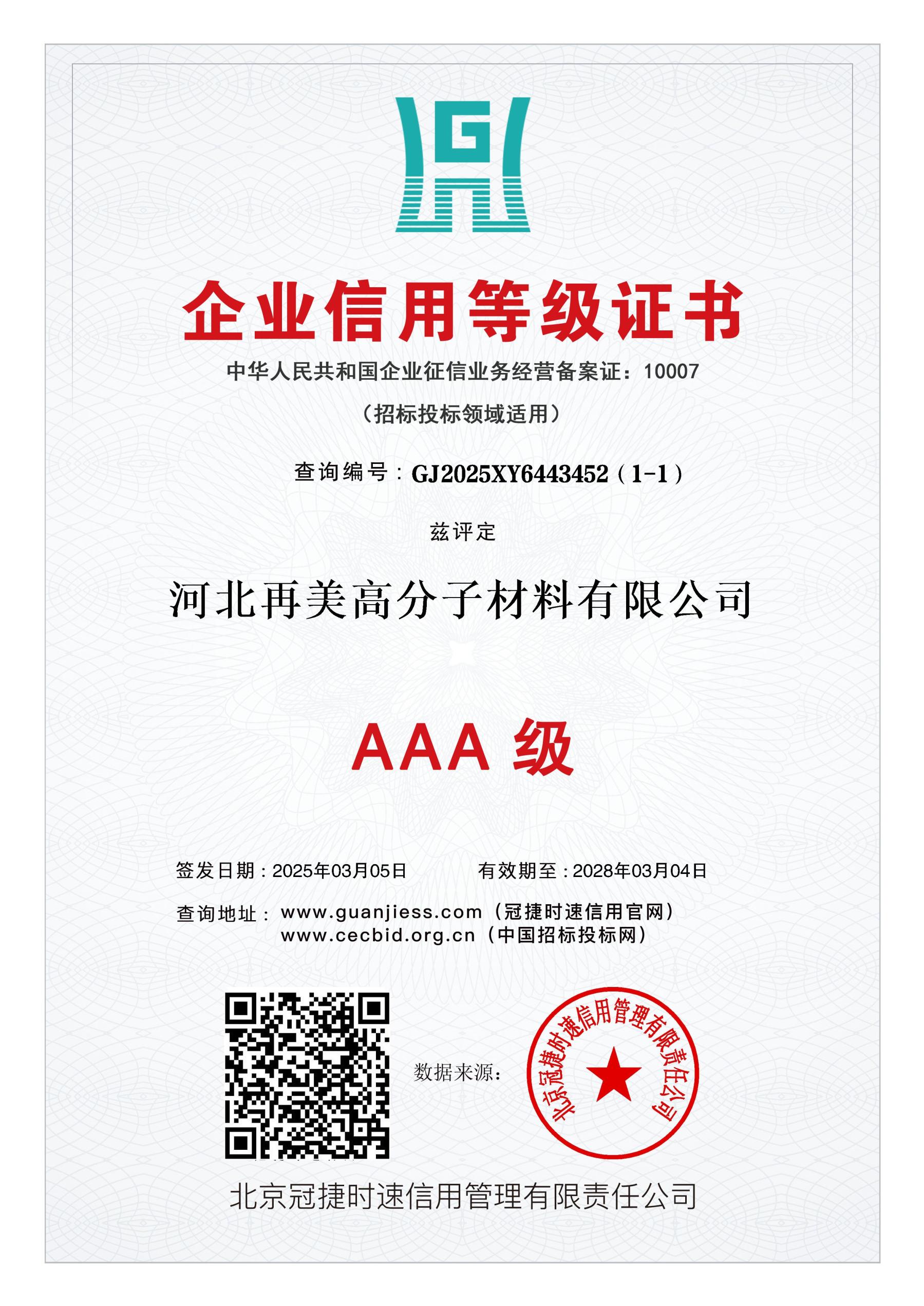 AAA Credit-Rated
