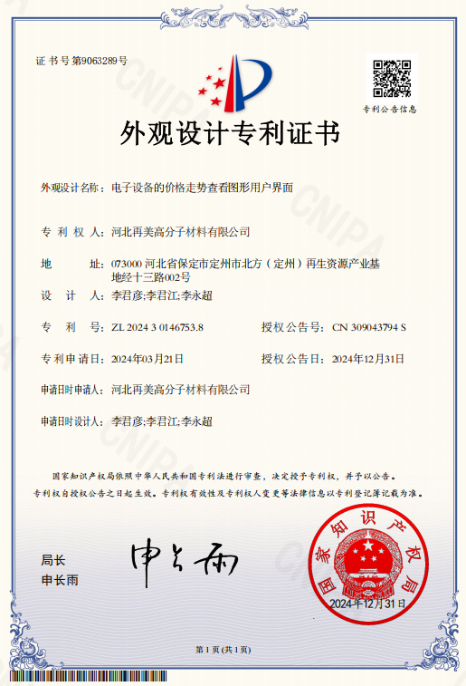 Remei Patent certificate