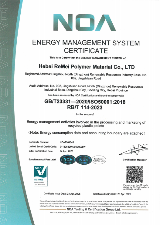 Certification of Management System