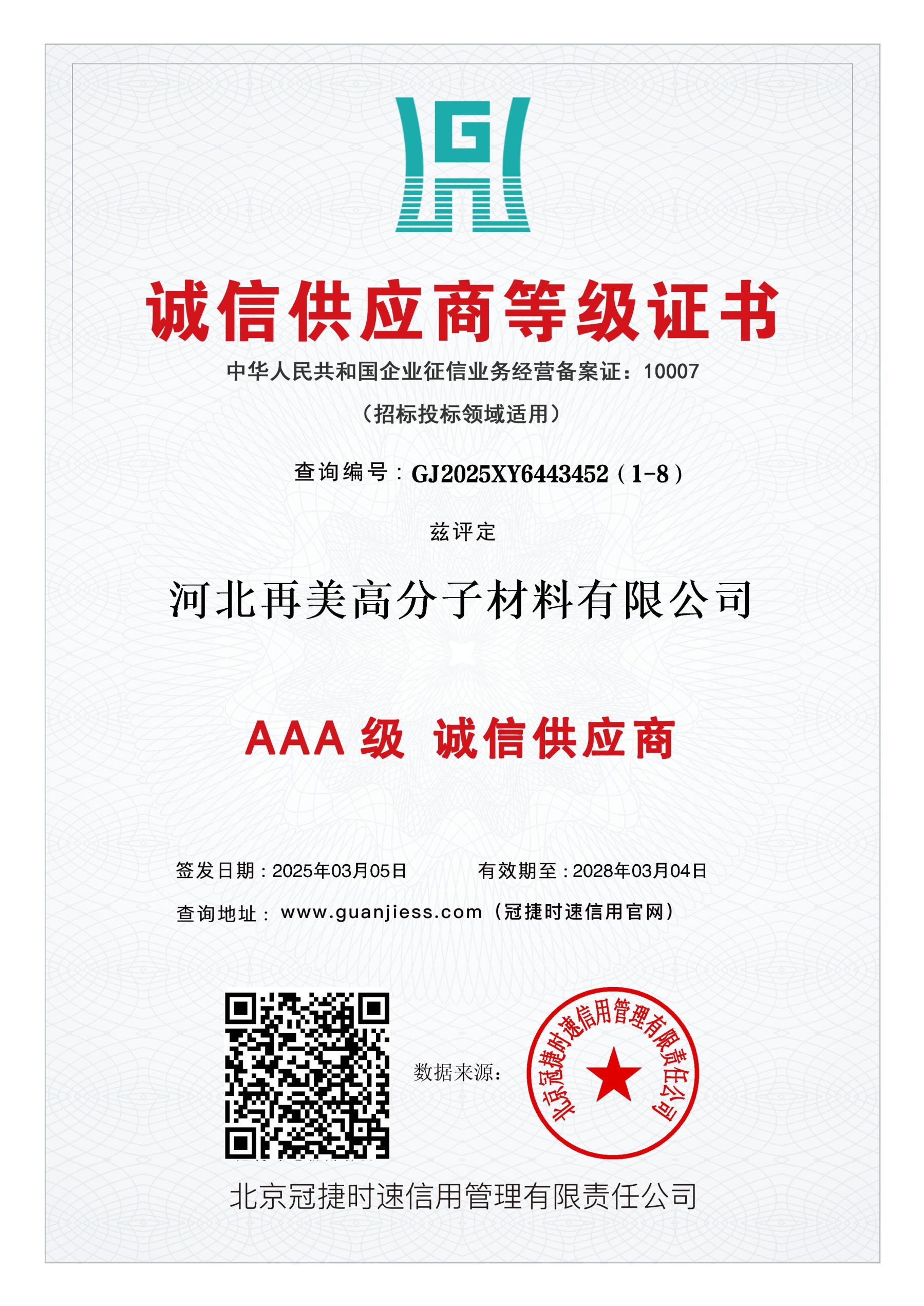 AAA Credit-Rated