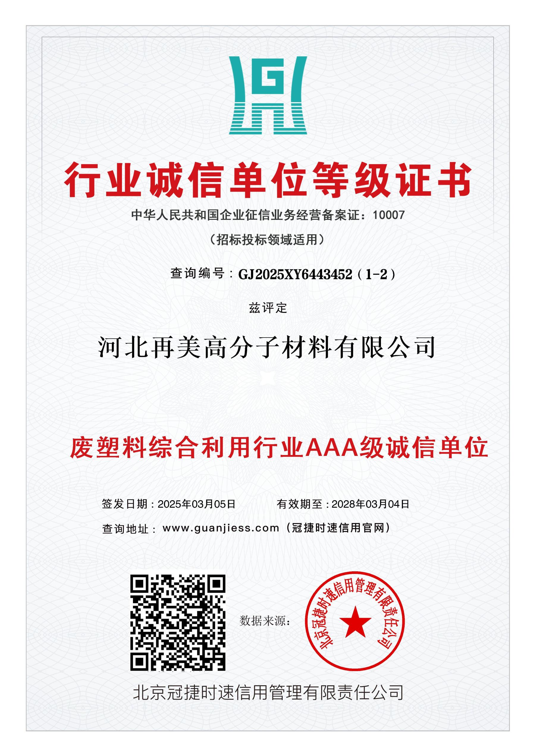 AAA Credit-Rated