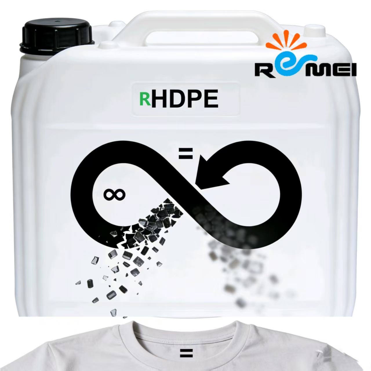 Recycling ≠ Circularity: Dismantling the “Circular” Myth, Moving Towards True Value Closed-Loop